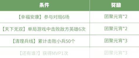 DOTA湮灭法师深度解析:技能、定位与战术应用