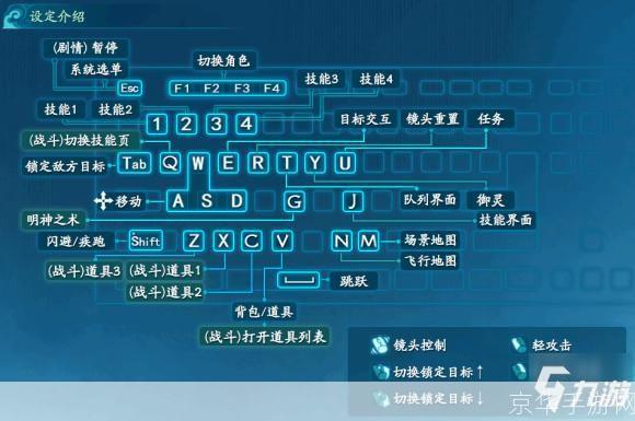 仙剑2怎么用: 仙剑奇侠传二游戏操作指南