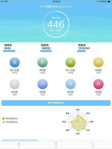 学情达怎么安装: 详细步骤教你如何安装学情达软件