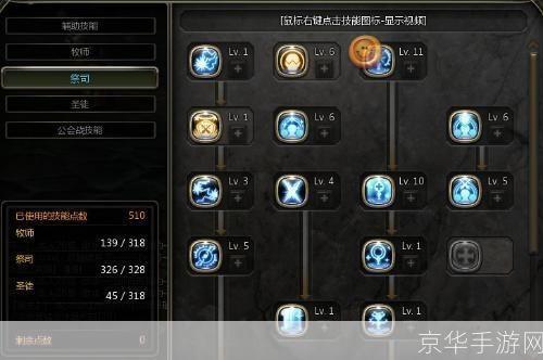 龙之谷圣徒刷图加点:龙之谷圣徒刷图加点攻略