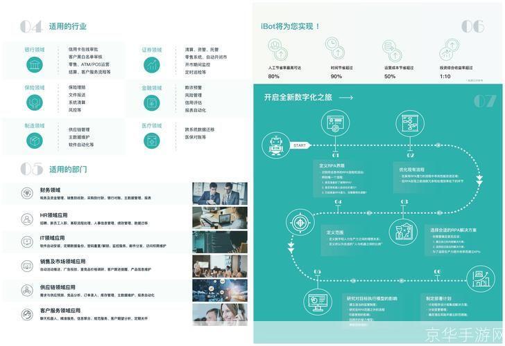 图王软件使用指南