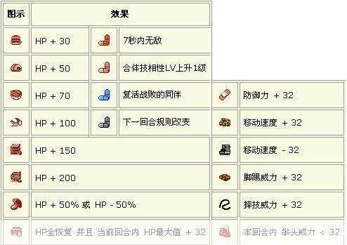 热血格斗金手指:掌控战场的秘诀与战术分析