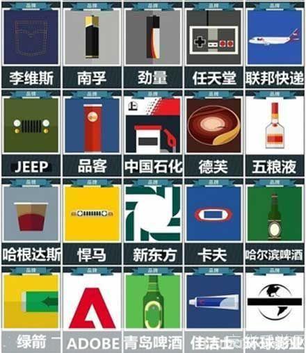 疯狂猜图品牌全攻略:揭秘游戏背后的品牌奥秘