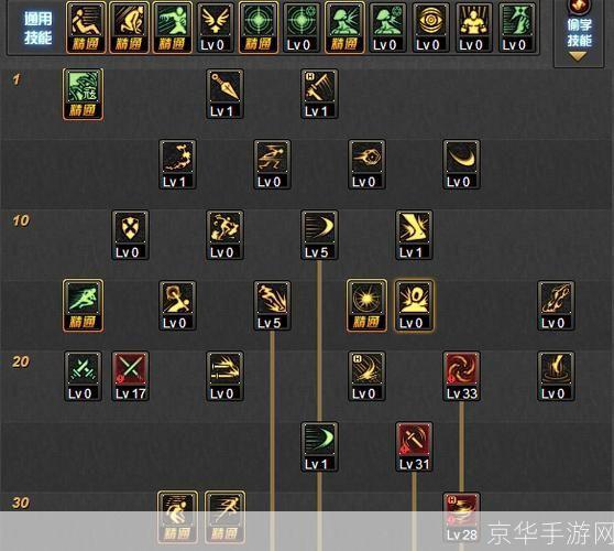 龙之谷刺客转职全解析:探索暗影之舞的魅力与挑战