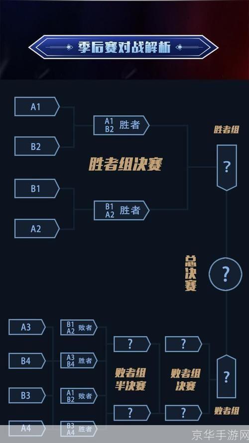 王者荣耀掉分群:王者荣耀掉分群现象解析:竞技游戏背后的挑战与应对
