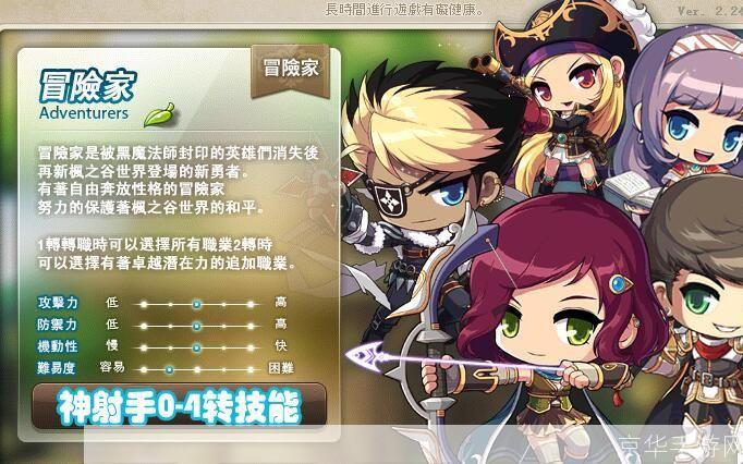 冒险岛神射手:冒险岛神射手:弓箭手的荣耀与挑战