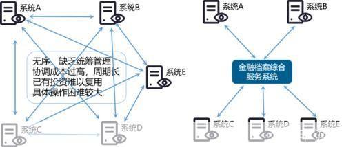 无限制搜索器:打破信息壁垒,实现全面获取