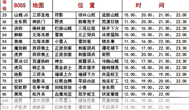 热血江湖师徒任务全攻略