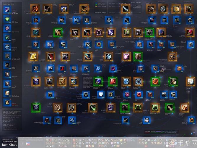 dota全图挂:DOTA全图挂:透视之眼,游戏公平之敌
