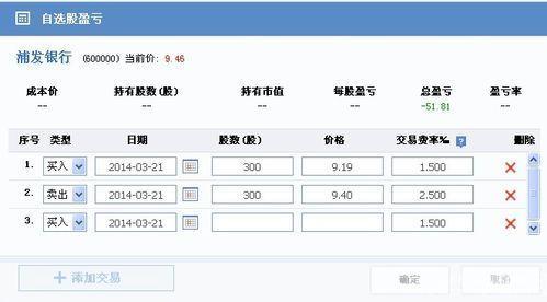 免费股票分析软件:投资者的得力助手