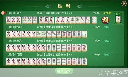 厦门麻将怎么用: 厦门麻将规则详解:一步步教你如何玩转厦门麻将