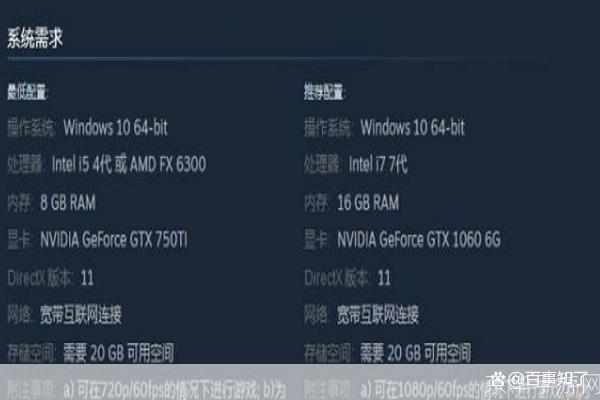 永劫无间配置要求:永劫无间配置要求全解析:硬件与软件的完美融合