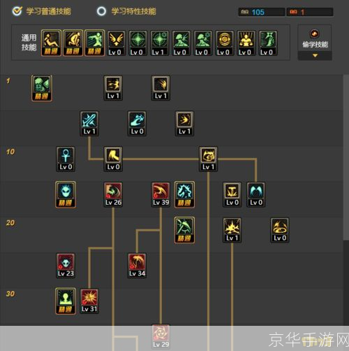 复仇者加点攻略:打造最强输出与生存能力