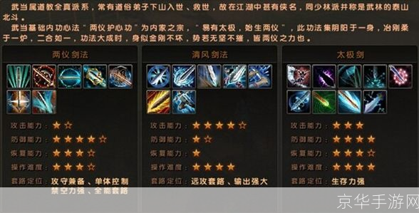 九阴真经血杀刀法:九阴真经血杀刀法—— 武侠游戏中的经典武学秘籍