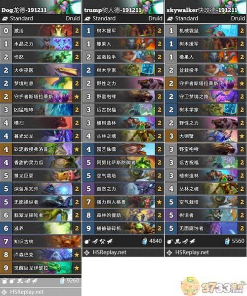 炉石传说新版本卡组:炉石传说新版本卡组全解析:掌握强势组合,冲刺天梯巅峰