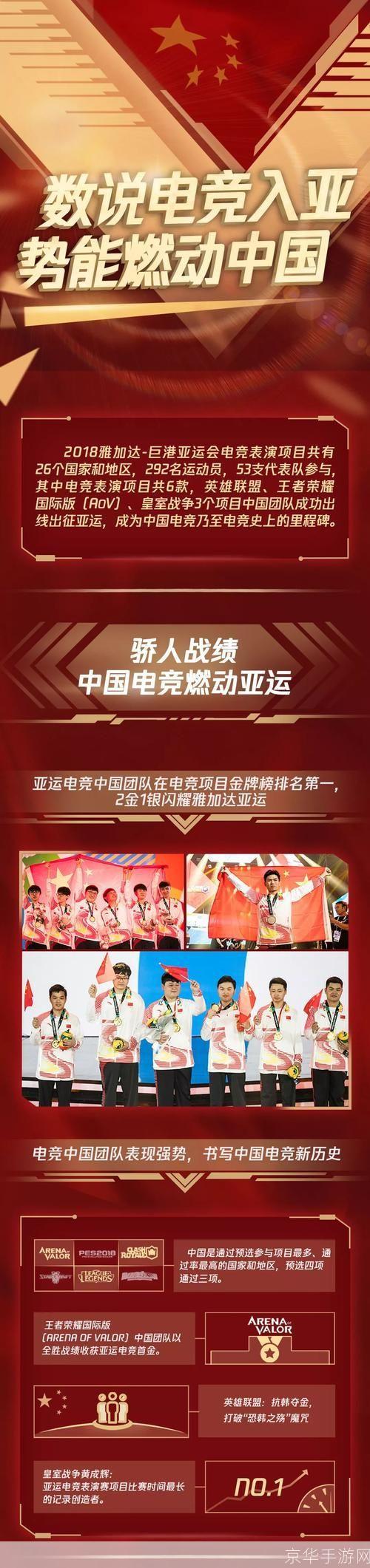 电竞入亚运，时代新浪潮
