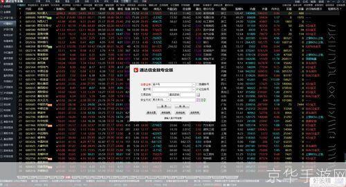 通信达股票软件的使用方法详解