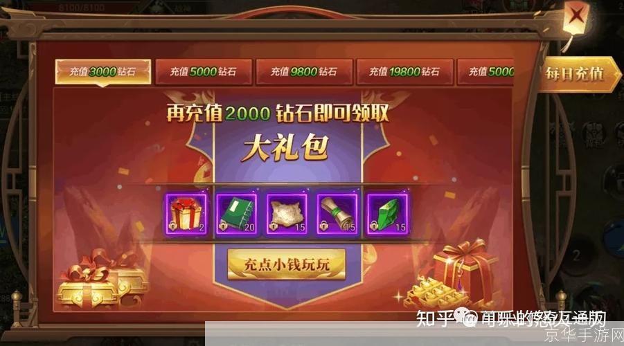 英雄传奇礼包:英雄传奇礼包揭秘:游戏中的福利与策略