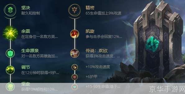 猪女出装攻略:制霸野区的装备选择