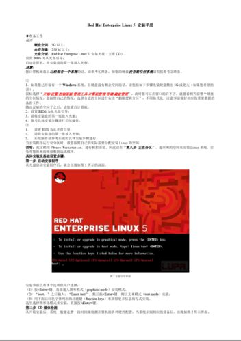 Red Hat Linux 使用指南