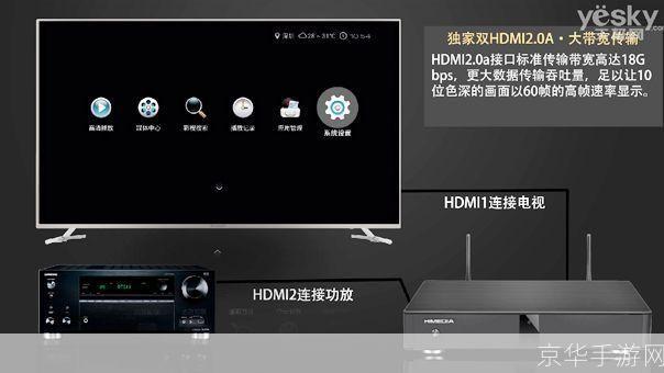 蓝光播放器的安装步骤详解