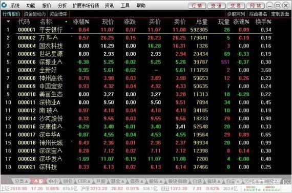 国金证券超强版安装教程