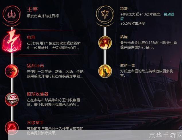 不详之刃天赋:神秘之影:不详之刃天赋解析