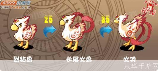 洛克王国烈钻鸟:翱翔天际的宝石战士