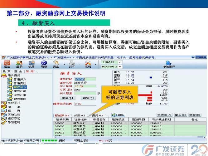 广发证券官方怎么用: 广发证券官方使用指南:如何高效利用广发证券进行投资