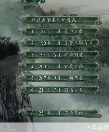 三国志11隐藏剧本:揭秘三国志11隐藏剧本:深度解析、策略指南与游戏魅力