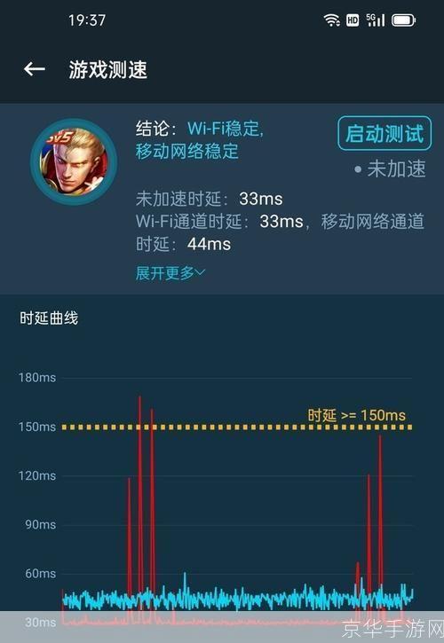 网速飞快却体验慢速?揭秘网络速度与实际使用体验的差异