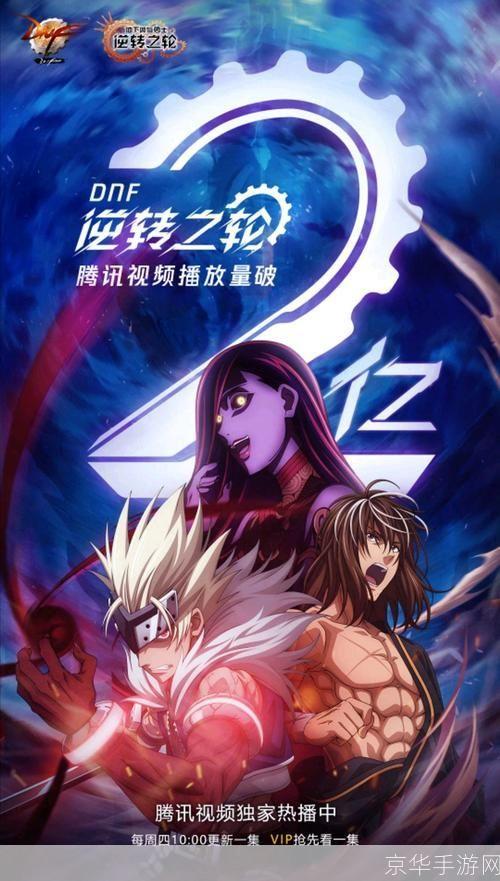 dnf动画:DNF动画：热血激战，勇士的传奇之旅