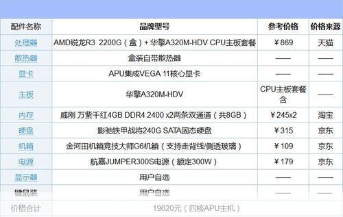 天下3配置要求:天下3配置要求全解析:硬件与软件的完美融合