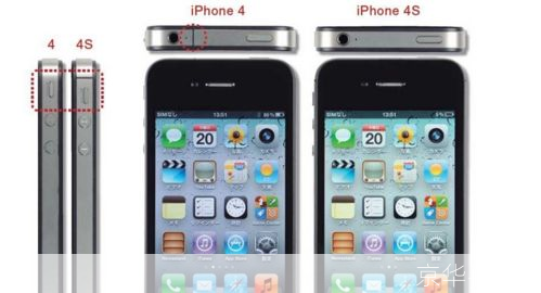 iphone4固件怎么用: iPhone 4固件的使用方法详解