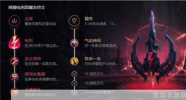 LOL阿狸出装攻略：舞动九尾，掌控战场节奏