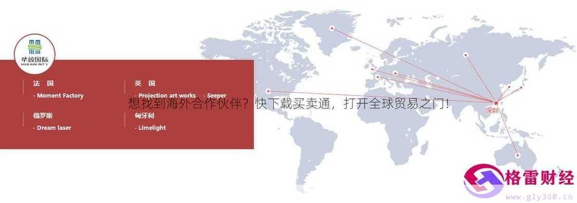 买卖通使用指南:轻松掌握在线交易技巧