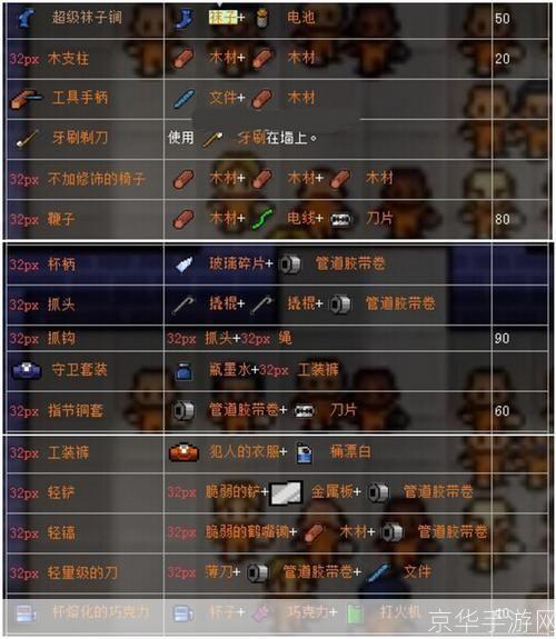 Fear 2游戏操作指南:如何充分利用你的游戏技能