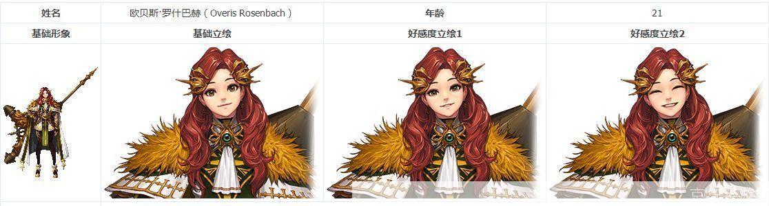 dnf神探npc:DNF神探NPC:揭秘游戏内外的神秘角色