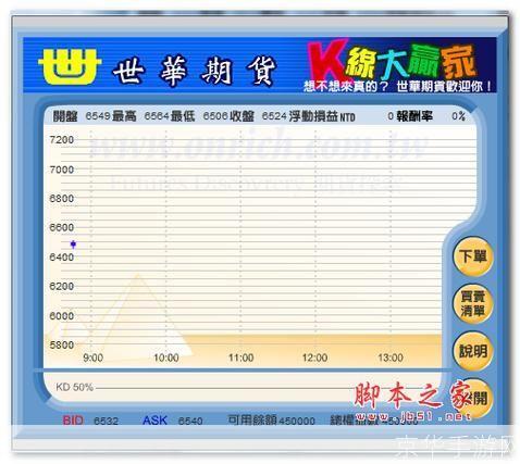 期货软件大赢家: 期货软件大赢家：掌握期货交易的利器