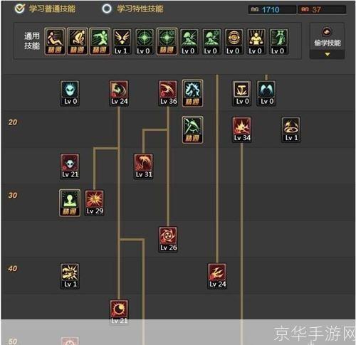 DNF男法加点攻略:掌握核心技能,成为战场主宰