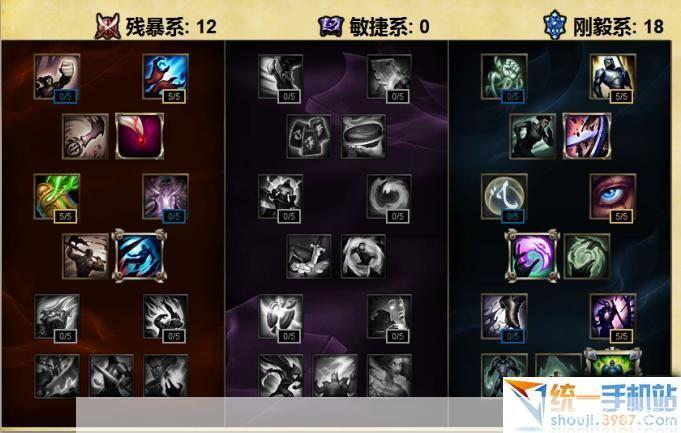lol鳄鱼加点:LOL鳄鱼加点攻略:打造无敌鳄鱼,征服召唤师峡谷