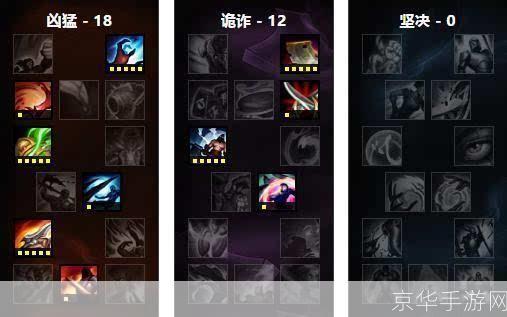 lol鳄鱼加点:LOL鳄鱼加点攻略:打造无敌鳄鱼,征服召唤师峡谷