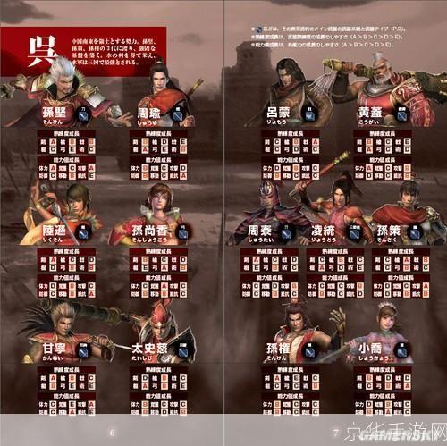 无双战国风云再起:PSP上的三国无双解析