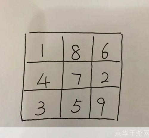 <h1>九宫格凑图游戏：挑战你的观察力与逻辑思维</h1>