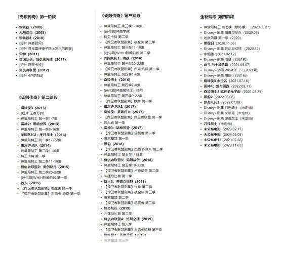 电影字幕怎么用: 掌握电影字幕的使用方法：让你的观影体验更上一层楼
