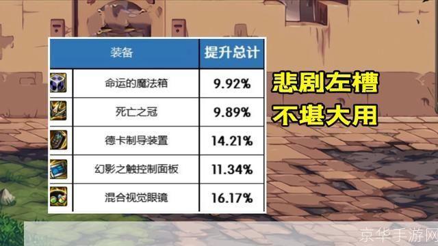 DNF封包教程:掌握封包技术,畅游游戏世界