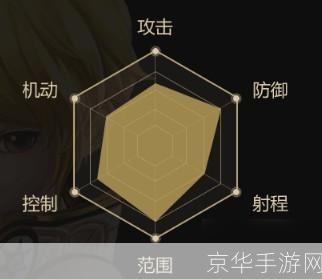 龙之谷战士转职:龙之谷战士转职全解析:探索多元战斗之路