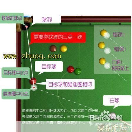 QQ2D桌球瞄准器:提升你的桌球技巧