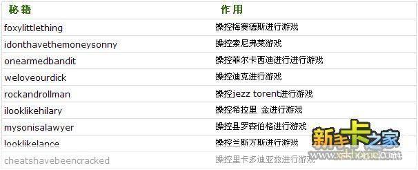 侠盗猎车罪恶都市飞行秘籍全解析:驾驭天空的自由之翼