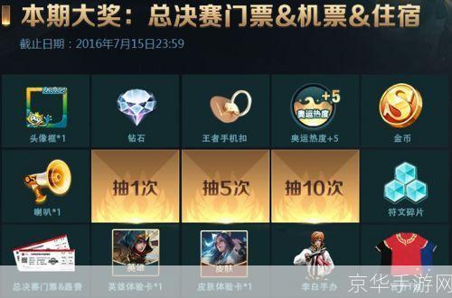 王者荣耀奥运积分:王者荣耀奥运积分赛:电竞与体育的完美结合